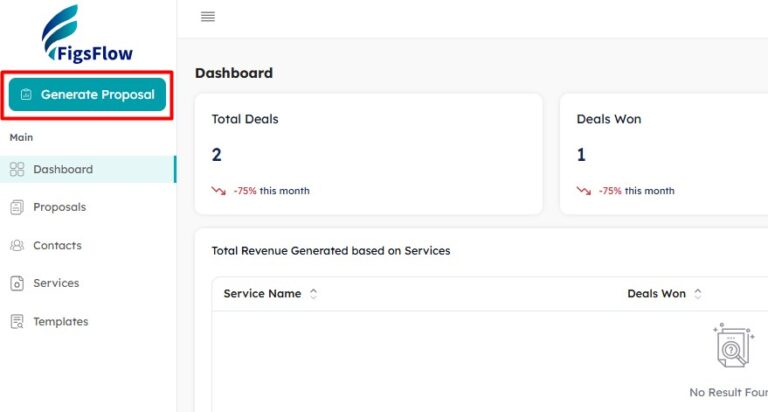 Where is Proposal Generation located? - FigsFlow Support